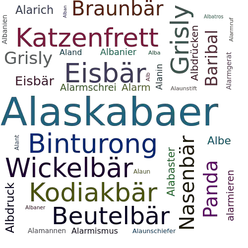 Ein anderes Wort für Alaskabaer - Synonym Alaskabaer
