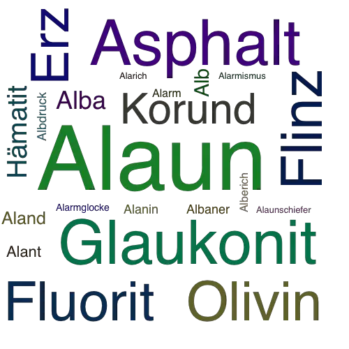 Ein anderes Wort für Alaun - Synonym Alaun