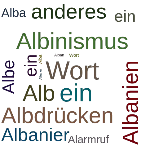 Ein anderes Wort für Albanergebirge - Synonym Albanergebirge