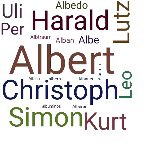Ein anderes Wort für Albert - Synonym Albert