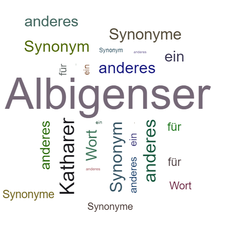 Ein anderes Wort für Albigenser - Synonym Albigenser