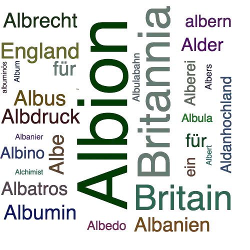 Ein anderes Wort für Albion - Synonym Albion