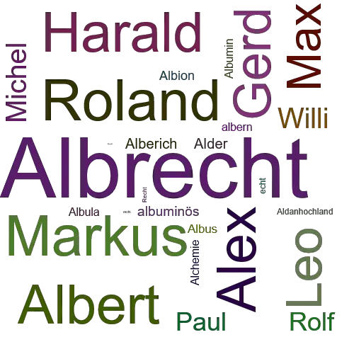 Ein anderes Wort für Albrecht - Synonym Albrecht