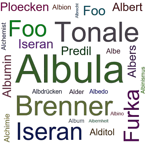 Ein anderes Wort für Albula - Synonym Albula