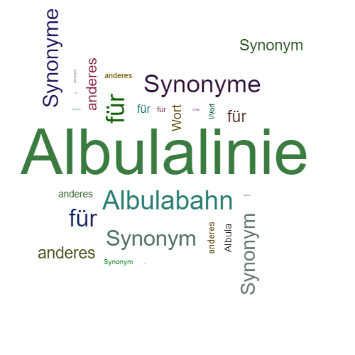 Ein anderes Wort für Albulalinie - Synonym Albulalinie