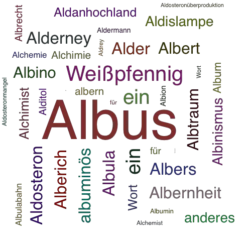 Ein anderes Wort für Albus - Synonym Albus