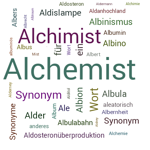 Ein anderes Wort für Alchemist - Synonym Alchemist