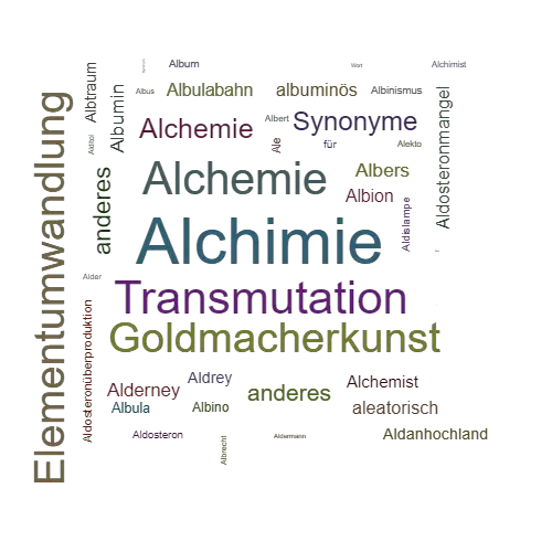 Ein anderes Wort für Alchimie - Synonym Alchimie