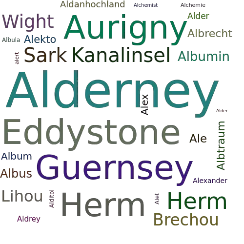 Ein anderes Wort für Alderney - Synonym Alderney