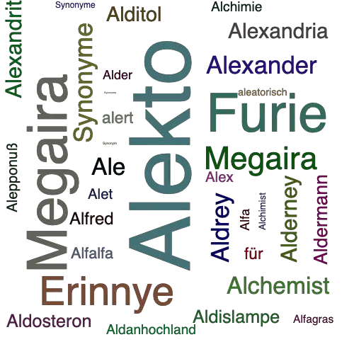 Ein anderes Wort für Alekto - Synonym Alekto