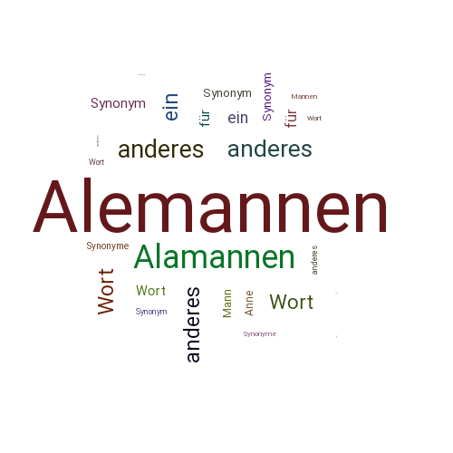 Ein anderes Wort für Alemannen - Synonym Alemannen