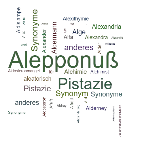 Ein anderes Wort für Alepponuß - Synonym Alepponuß