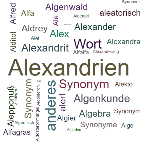 Ein anderes Wort für Alexandria - Synonym Alexandria