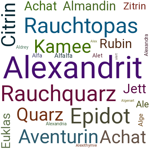 Ein anderes Wort für Alexandrit - Synonym Alexandrit