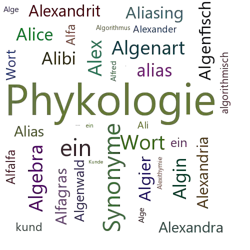 Ein anderes Wort für Algenkunde - Synonym Algenkunde
