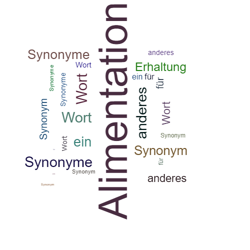 Ein anderes Wort für Alimentation - Synonym Alimentation
