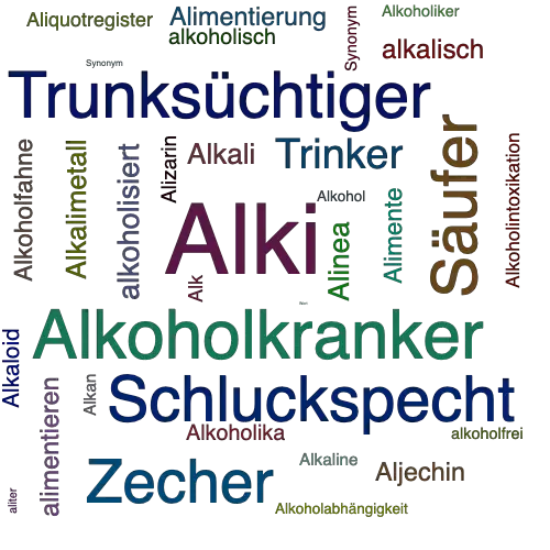 Ein anderes Wort für Alki - Synonym Alki