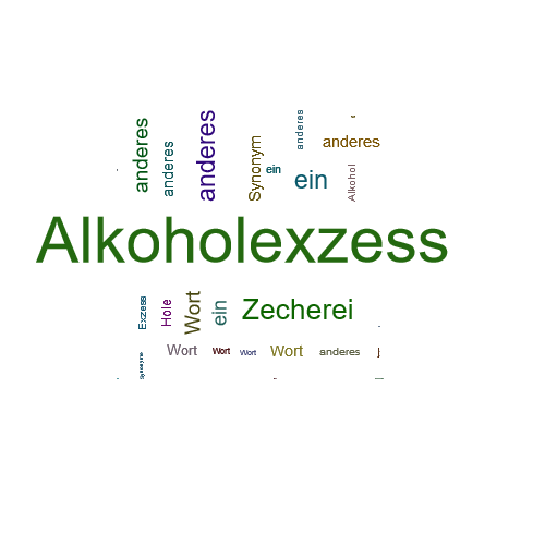 Ein anderes Wort für Alkoholexzess - Synonym Alkoholexzess