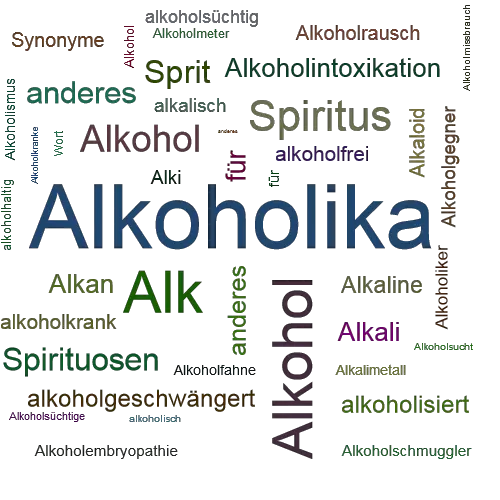 Ein anderes Wort für Alkoholika - Synonym Alkoholika