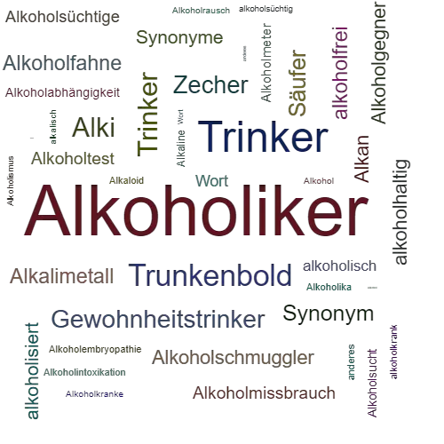 Ein anderes Wort für Alkoholiker - Synonym Alkoholiker