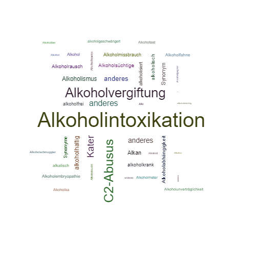 Ein anderes Wort für Alkoholintoxikation - Synonym Alkoholintoxikation