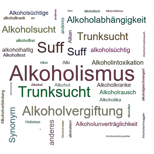 Ein anderes Wort für Alkoholismus - Synonym Alkoholismus