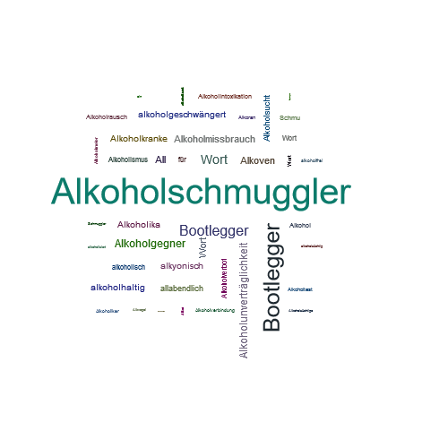 Ein anderes Wort für Alkoholschmuggler - Synonym Alkoholschmuggler