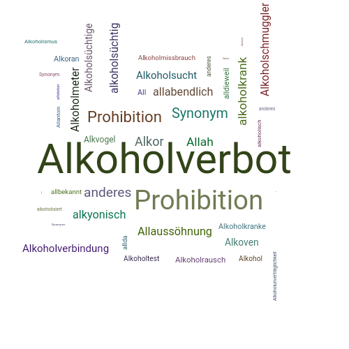 Ein anderes Wort für Alkoholverbot - Synonym Alkoholverbot