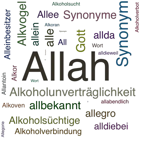 Ein anderes Wort für Allah - Synonym Allah