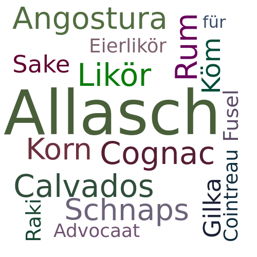 Ein anderes Wort für Allasch - Synonym Allasch