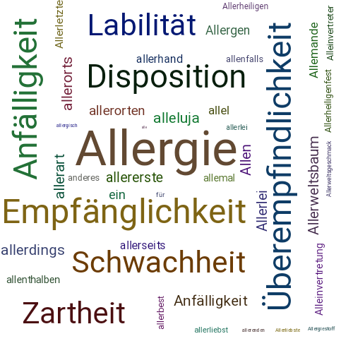 Ein anderes Wort für Allergie - Synonym Allergie