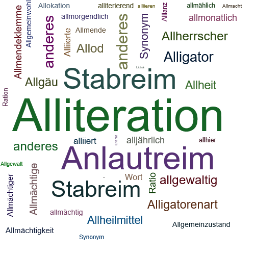 Ein anderes Wort für Alliteration - Synonym Alliteration