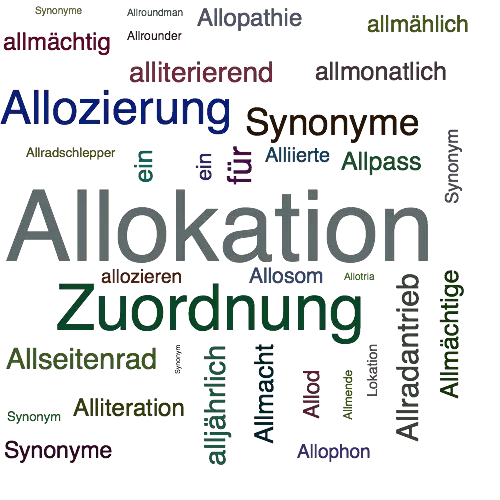 Ein anderes Wort für Allokation - Synonym Allokation