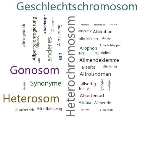 Ein anderes Wort für Allosom - Synonym Allosom