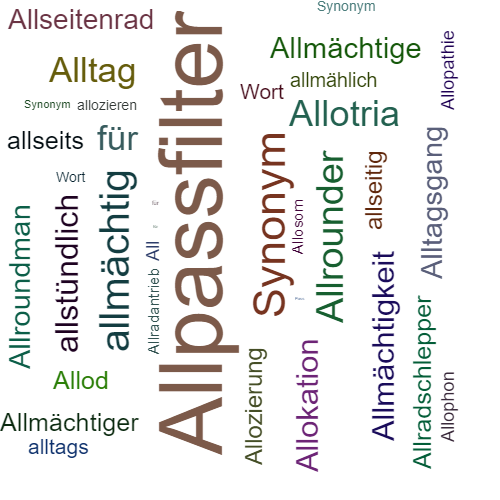Ein anderes Wort für Allpass - Synonym Allpass