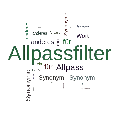 Ein anderes Wort für Allpassfilter - Synonym Allpassfilter