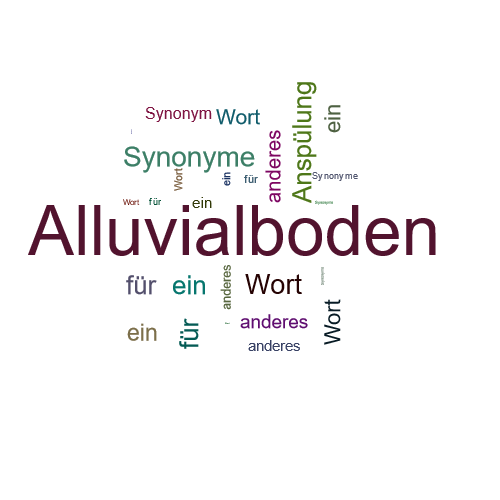 Ein anderes Wort für Alluvialboden - Synonym Alluvialboden