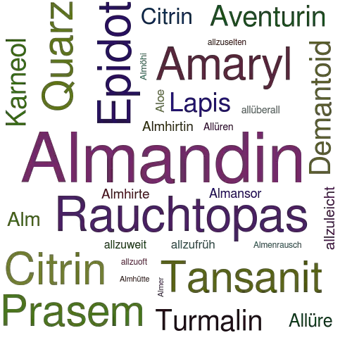 Ein anderes Wort für Almandin - Synonym Almandin