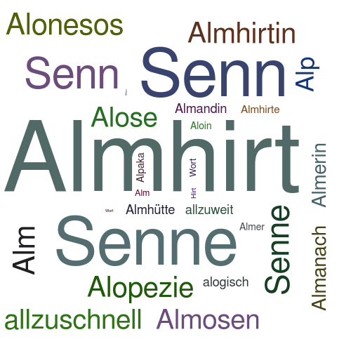 Ein anderes Wort für Almhirt - Synonym Almhirt