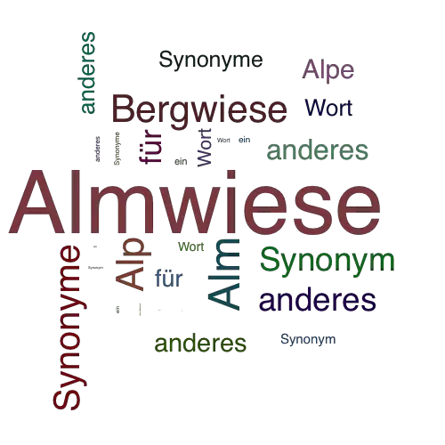 Ein anderes Wort für Almwiese - Synonym Almwiese