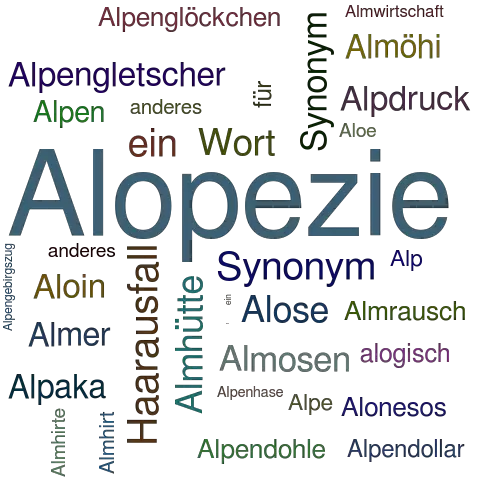 Ein anderes Wort für Alopezie - Synonym Alopezie