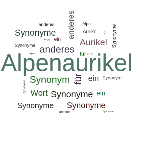 Ein anderes Wort für Alpenaurikel - Synonym Alpenaurikel