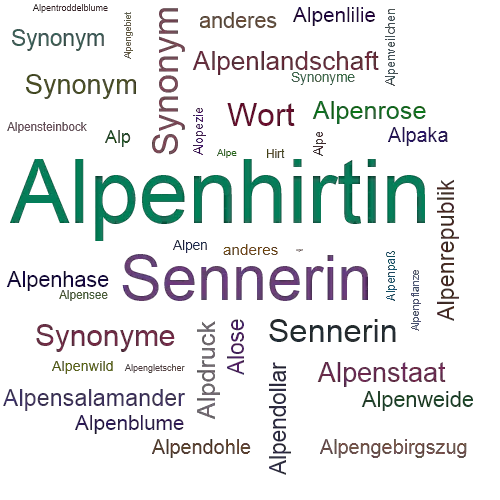 Ein anderes Wort für Alpenhirtin - Synonym Alpenhirtin