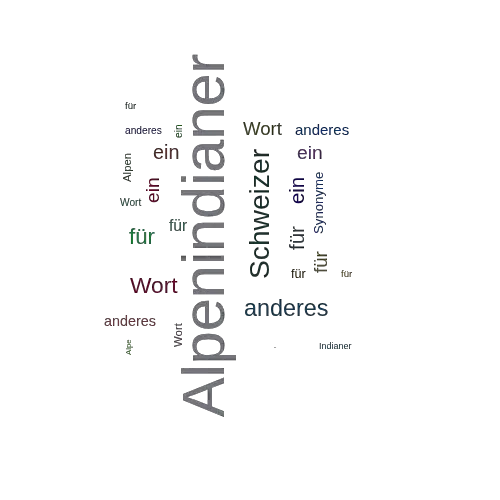 Ein anderes Wort für Alpenindianer - Synonym Alpenindianer