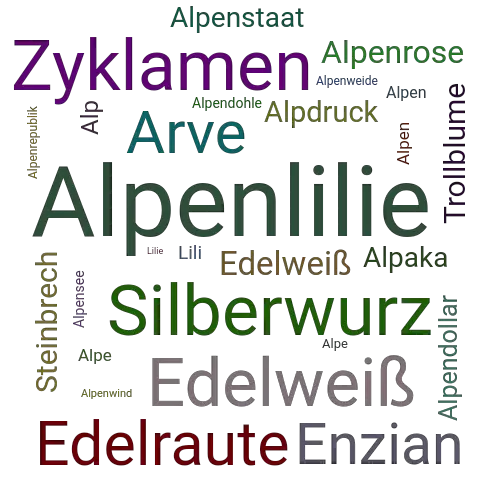 Ein anderes Wort für Alpenlilie - Synonym Alpenlilie