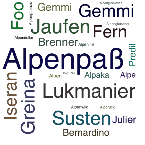 Ein anderes Wort für Alpenpaß - Synonym Alpenpaß
