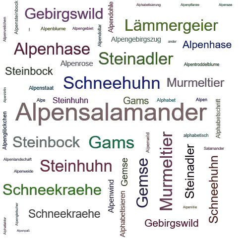 Ein anderes Wort für Alpensalamander - Synonym Alpensalamander
