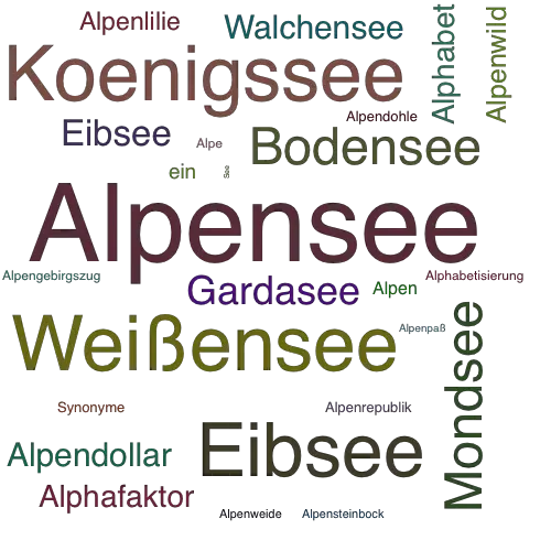 Ein anderes Wort für Alpensee - Synonym Alpensee
