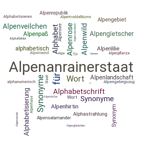 Ein anderes Wort für Alpenstaat - Synonym Alpenstaat