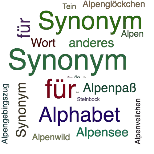Ein anderes Wort für Alpensteinbock - Synonym Alpensteinbock